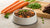 Understanding How Much Fiber Should Be in Dog Food for Optimal Health