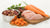 What Raw Food Should I Feed My Dog? An Ultimate Guide for Pet Parents