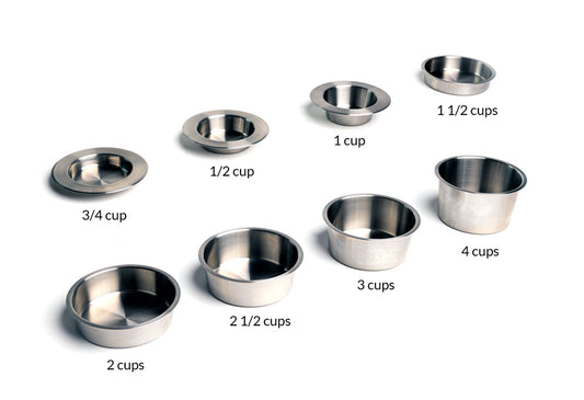Houndsy Stainless Steel Pet Bowls